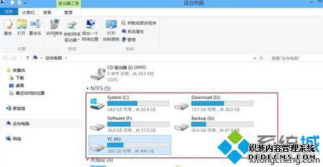 win8ϵͳԴ