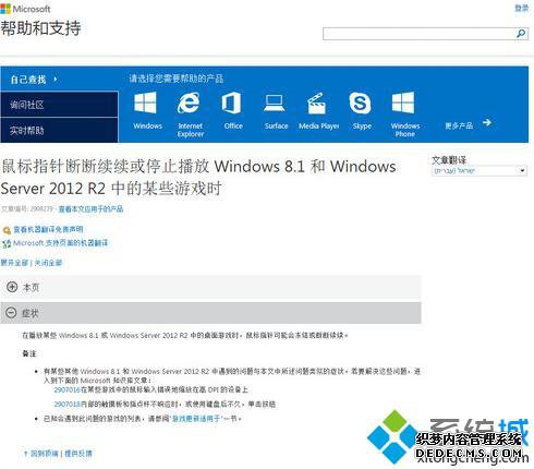 Win8.1ϵͳͺ,