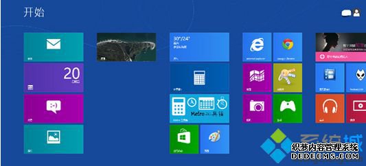 Win8.1ϵͳС̵ǲ