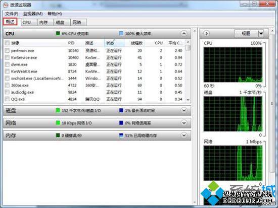 win7β鿴ϵͳԴ|win7ϵͳ鿴ϵͳԴķ