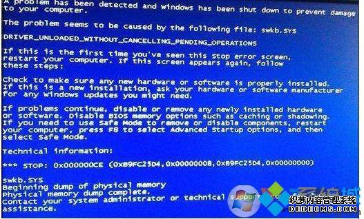 Win7ϵͳswkb.sysԭ򼰽