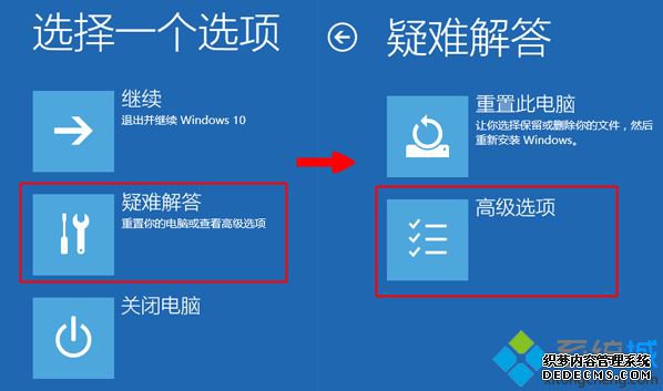 win10ôһװwin7|win10һװϵͳwin7̳