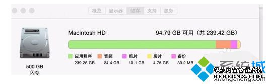 ƻ/MacbookӲʵʲͬν