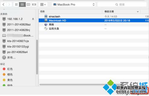 ƻ/MacbookӲʵʲͬν5