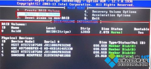 ɾIntel RAID|ʼǱɾIntel RAIDķ2