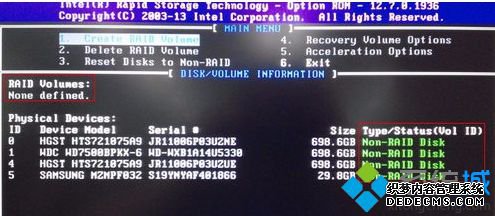 ɾIntel RAID|ʼǱɾIntel RAIDķ5