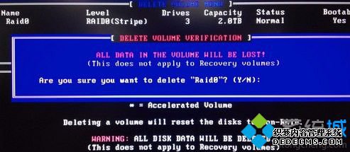 ɾIntel RAID|ʼǱɾIntel RAIDķ4