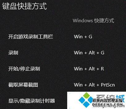 键盘快捷方式