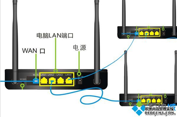 路由器一分二怎么设置_路由器一分二怎么连接