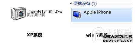 iPhone/iPadPPʾδ⵽豸ν