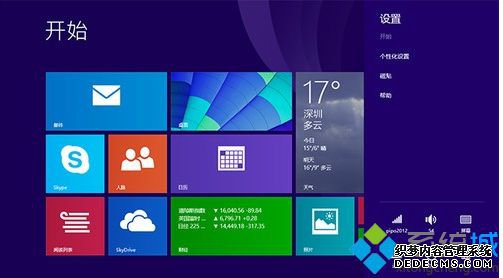 win8.1ϵͳQQǲܴchromeҳô