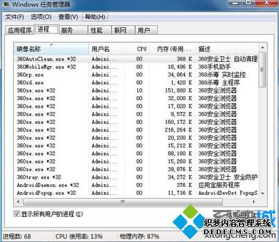 sfc/scannow运行