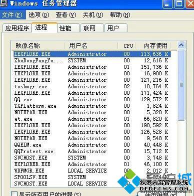 XPϵͳرZhuDongFangYu.exe̵Ĳ1