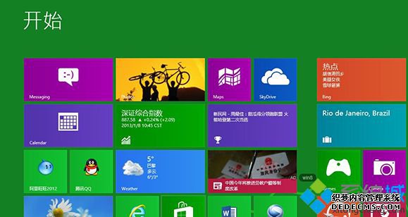 win8ϵͳʹü±鿴IEԴļ༭