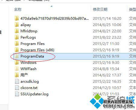ProgramDataļ