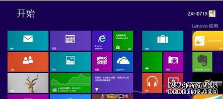 win8ϵͳ