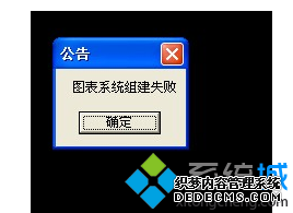 DNFϷʾͼϵͳʧν