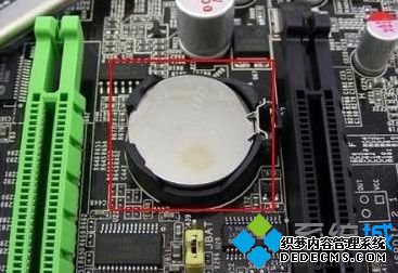 ԿʾCPU Fan ErrorʾĽ3-2