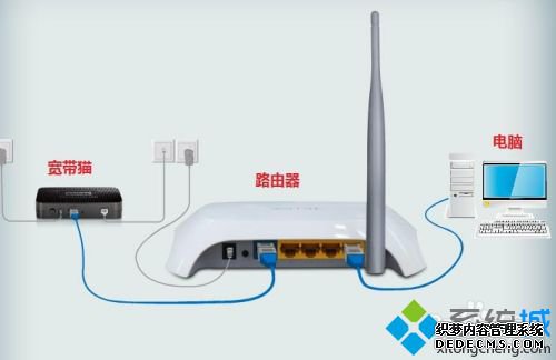 无线路由器一般用几年_无线路由器几年换一次