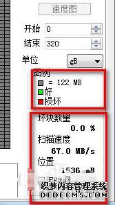 ƶӲô⻵_ƶӲ̼⻵ķ