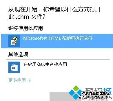 CHMĵ