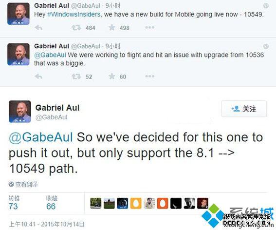 Gabriel Aulȷ10549