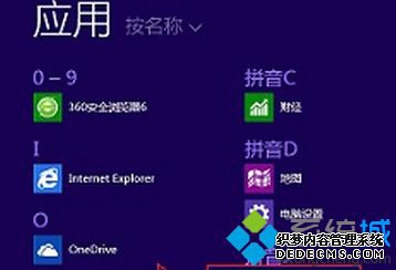 win8ϵͳַܵ