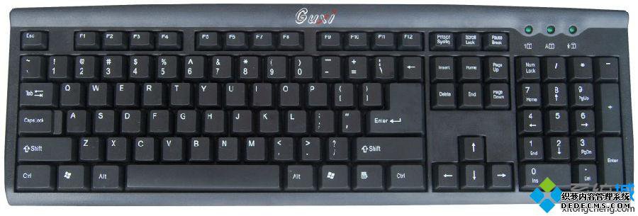 ctrl+f