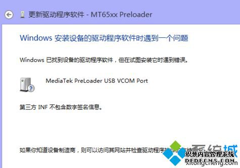 ǿưװδǩWin8