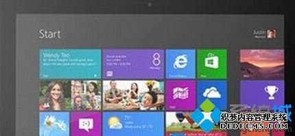 windows8ϵͳǱν