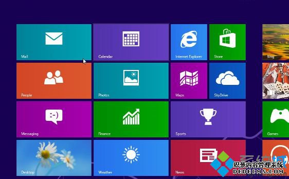 win8ԵĿʼĻ