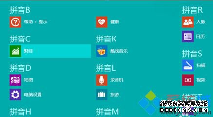 win8͹رղķ