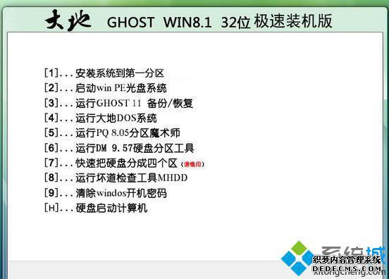 ghost win8.1 32λװ