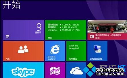 лwin8ϵͳMetro