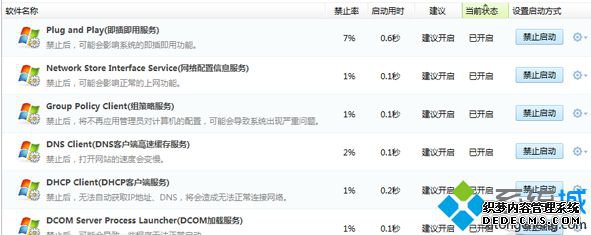 win7系统下哪些服务不能关闭