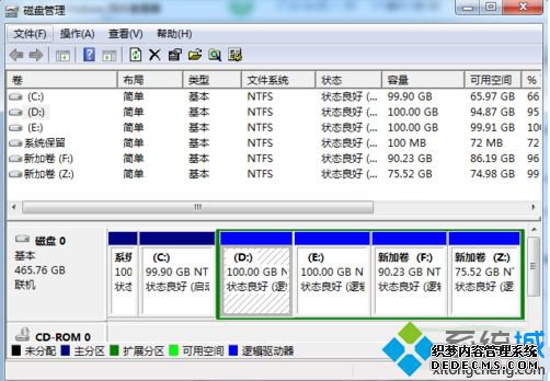 win7怎么给硬盘分区_win7系统给硬盘分区的方法步骤