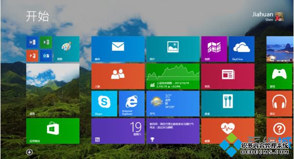 Ѿwin8ϵͳ滹ˮӡĽ