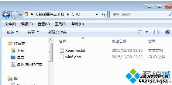 GHOĿ¼