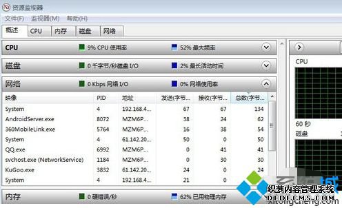 win7资源监视器在哪_win7打开资源监视器的三种方法