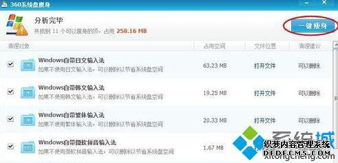 windows7瘦身工具哪个好_如何让windows7系统瘦身