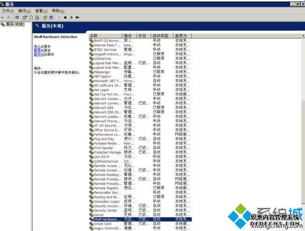 ҵShell Hardware Detection
