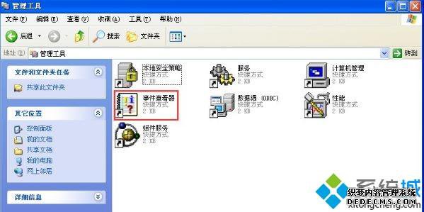 ¼鿴