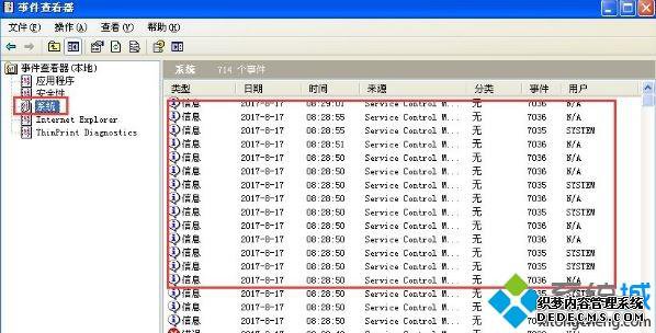 鿴־