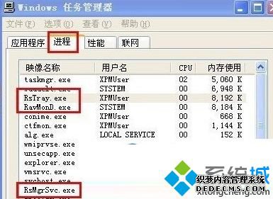 Windows xpϵͳγжɱ