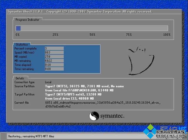 win10专业版一键安装|win10专业版一键重装步骤