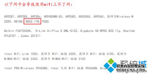 电脑中的WiFi共享精灵提示免费WiFi启动失败:5023如何解决1 电脑中的WiFi共享精灵提示免费WiFi启动失败:5023如何解决1