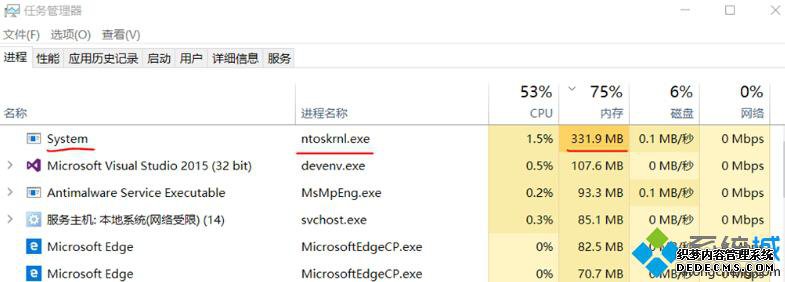 Win10系统ntoskrnl.exe进程占用内存过多 Win10系统ntoskrnl.exe进程占用内存过多