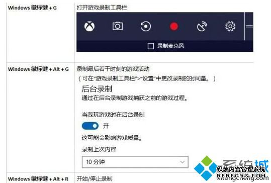 Win10ϵͳϷDVR_Win10ϵͳϷDVRַܵ