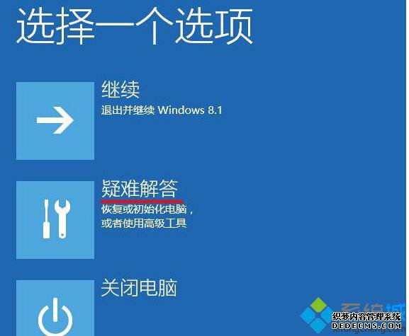 Win8.1ϵͳӳ󱸷ݺúָ4