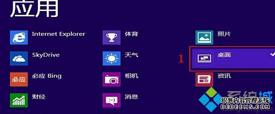 win8ϵͳӦô